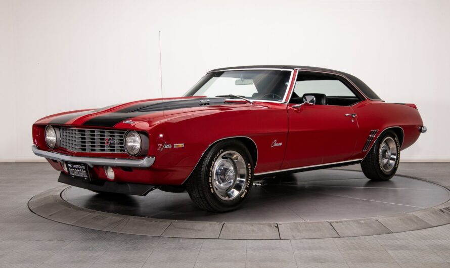 1969 Chevrolet Camaro Z/28: Unleashing the Power of an Iconic Muscle Car